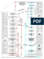 NOVO TESTAMENTO E A PROVIDÊNCIA DE DEUS.pdf