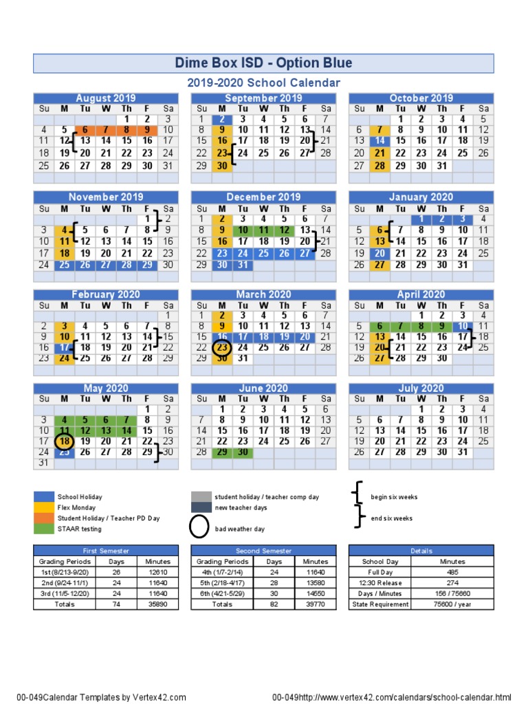 Dime Box ISD approves fourday school week