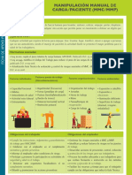 FAP Conceptos MMC, normas asociadas, factores de riesgo y obligaciones. (nuevo).pdf