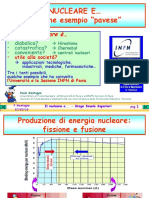 NuclearePavese Lug10