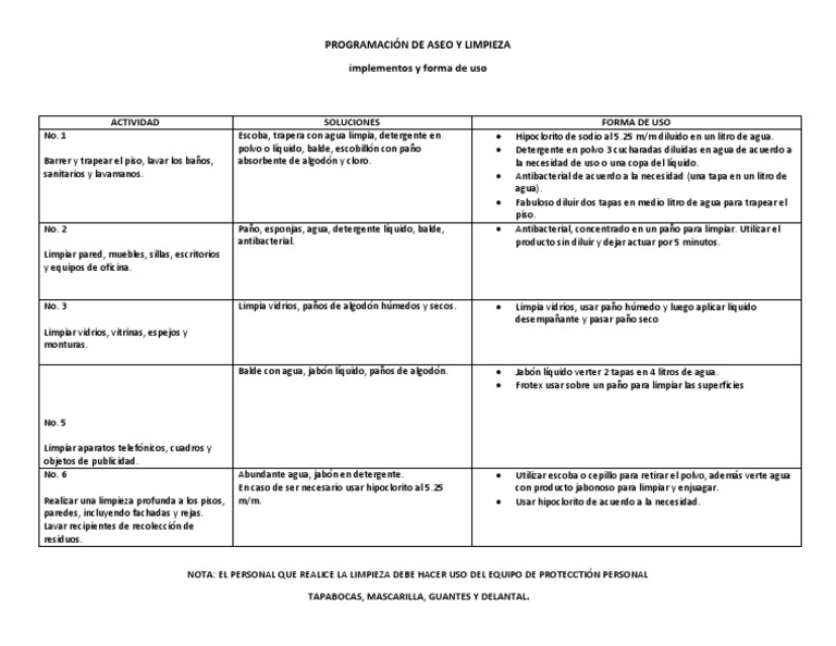 Aseo Docx Detergente Agua