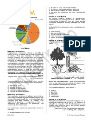 Cavalo Marinho - Biologia Enem