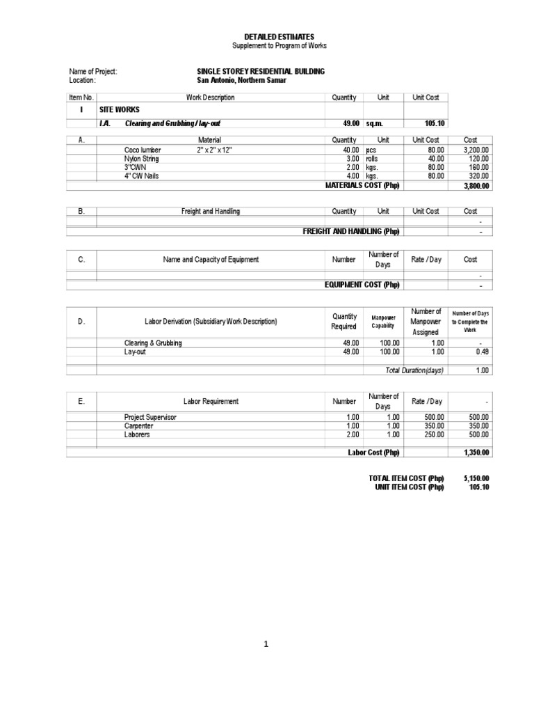 Single Storey Residential Building Estimate | PDF | Cement | Cargo