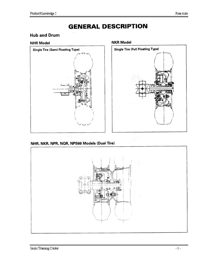 Product Knowledge 2 Rear Axle: Isuzu Training Center - 1 | PDF