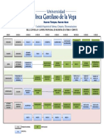 MALLA-CURRICULAR-INGENIERÍA-DE-SISTEMAS-Y-COMPUTO.pdf