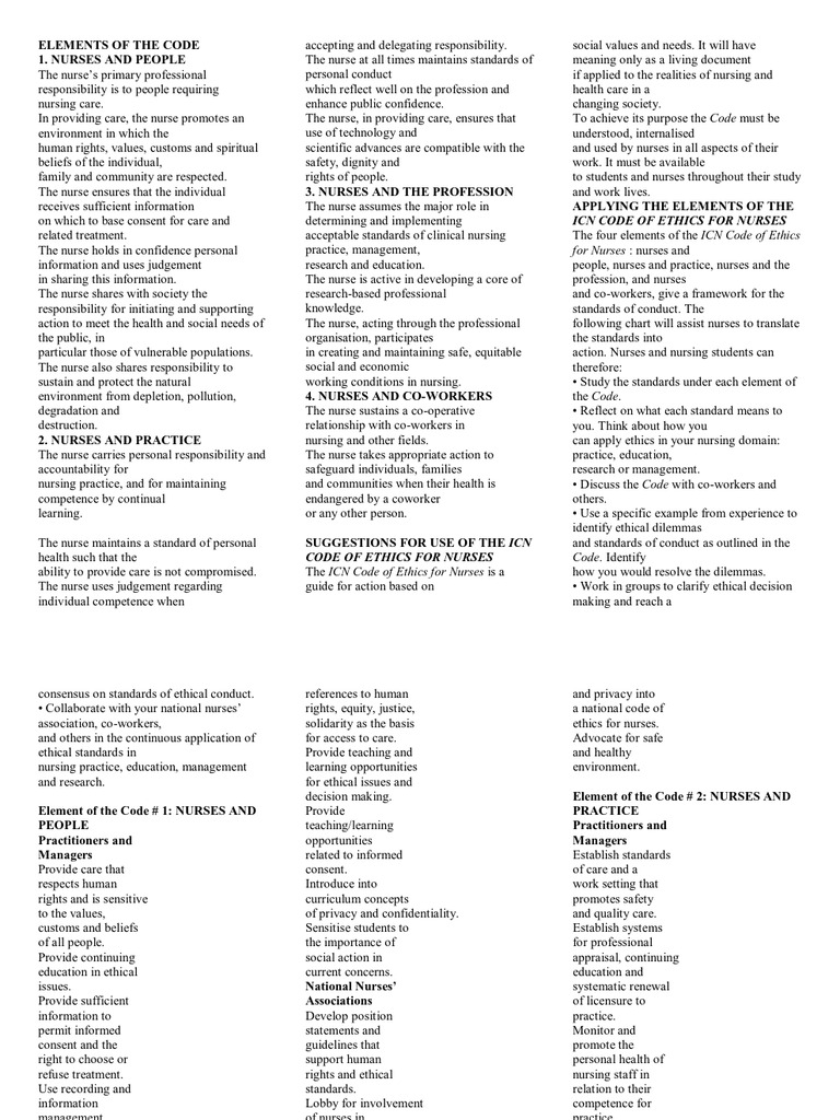 Nursing Code of Ethics Elements | PDF | Nursing | Privacy