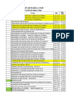 Daftar Harga PT Indofarma