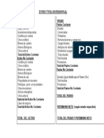 estructura_patrimonial_2019