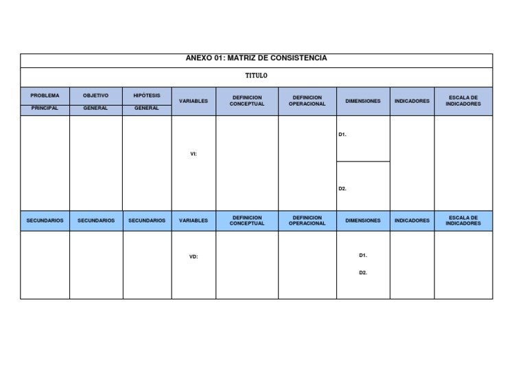 Matriz de Consitencia | PDF