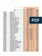 Lista de Precios Abril 20