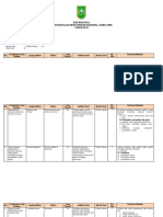 01 Format Kisi-Kisi Soal USBN SMK Fisika Paket B K.13