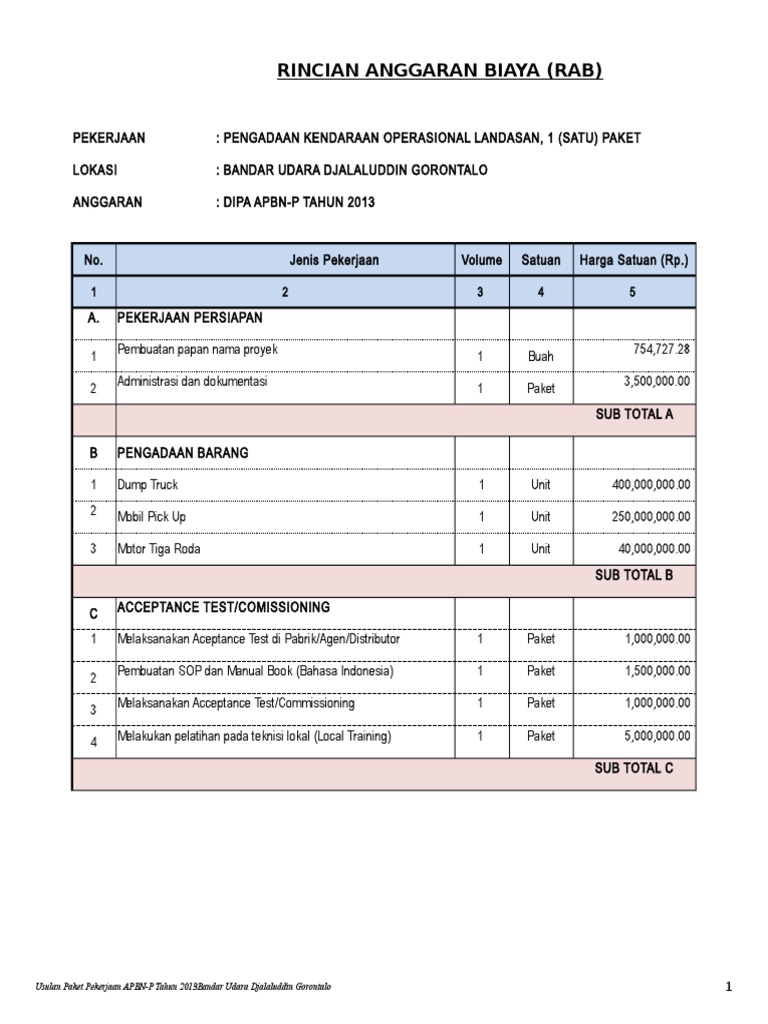RAB Pengadaan Kendaraan Bandara 2013 | PDF