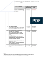 Senarai Daftar IPTS Kelulusan KDN Sehingga 10012018