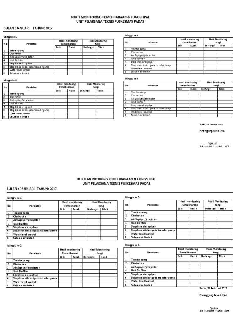 Ceklist Pemeliharaan IPAL | PDF
