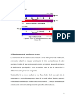 Intercambiador de Calor