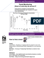 TrendAnalysisCD.pdf