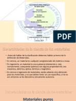 Generalidad de La Ciencia de Materiales