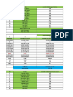 Excel Listia Nurbaeti Dan Sukartini