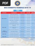 5b43034175a5e-BCCI Domestic Schedule & Format 2018-19 PDF