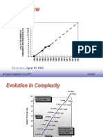 Moore's Law: Electronics, April 19, 1965