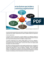 Diseño Organizacional Versus Estructura Organizacional