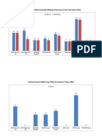 Rekapitulasi Hasil Penjaringan Peserta Didik Tahun 2016