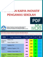 02.c.penilaian Karya Inovatif Ps 2017