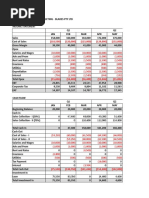CMA - Case Study Blades PTY LTD