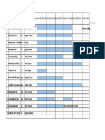 Obat Rute Regimen Pemberian Dhari 1 (10 Feb) Hari 2 (11 Feb) Hari 3 (12 Febhari 4 (13 Feb) Hari 5 (14 Feb) Hari 6 (15 F