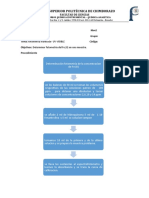 Fotometria Molecular UV-Visible - Hierro II