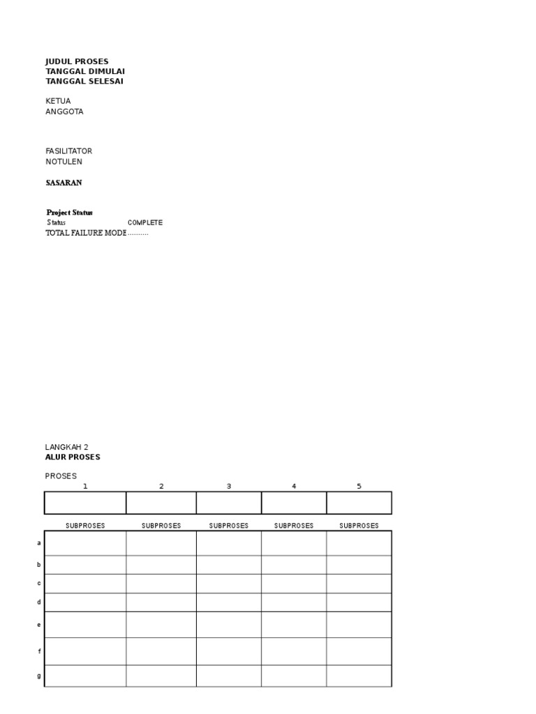 Proses Analisis Kegagalan dan Tindakan | PDF | Systems Engineering ...