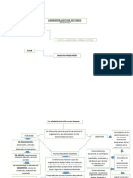 Mapa conceptual La administración del recurso humano.docx