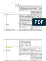 Structure of Discussion Section.docx