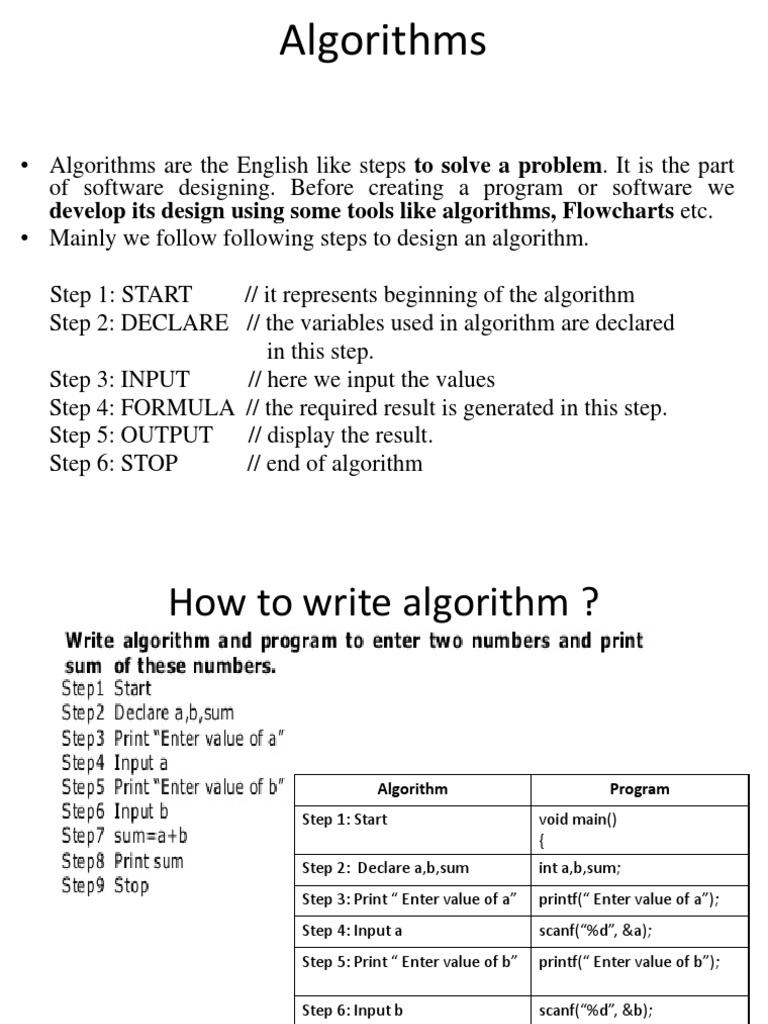 Algorithmsand Flowchart  PDF  Algorithms  Software Engineering