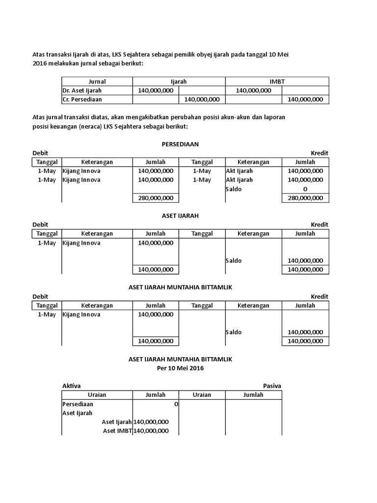 Jawaban Tugas 3 Akuntansi Keuangan Syariah Pdf