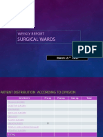 Weekly surgical report with patient distribution