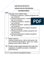 Identifikasi Materi Ipa