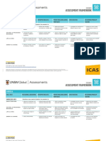 ICAS Framework Science PDF