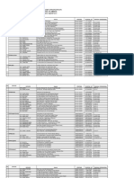 Daftar Alamat Cpp-Upc-Cps-Ups Kanwil Palembang Per 31 Maret 2011