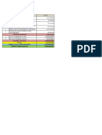 Rincian Biaya Penambangan PDF