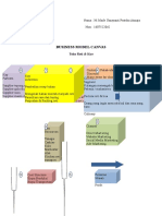 Business Model Canvas: Toko Roti & Kue