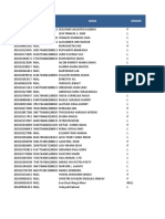 PPG Pre Test NTT