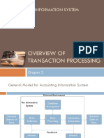 Accounting Information System: Overview of Transaction Processing