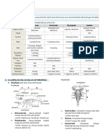 116654_arthro_bio1_1