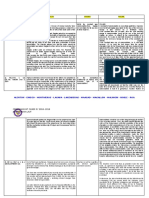 Cred Trans Midterm Cases