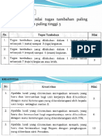 TUGAS TAMBAHAN DAN KREATIVITAS.pptx