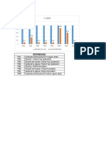 Analisis Agua 2018 Final