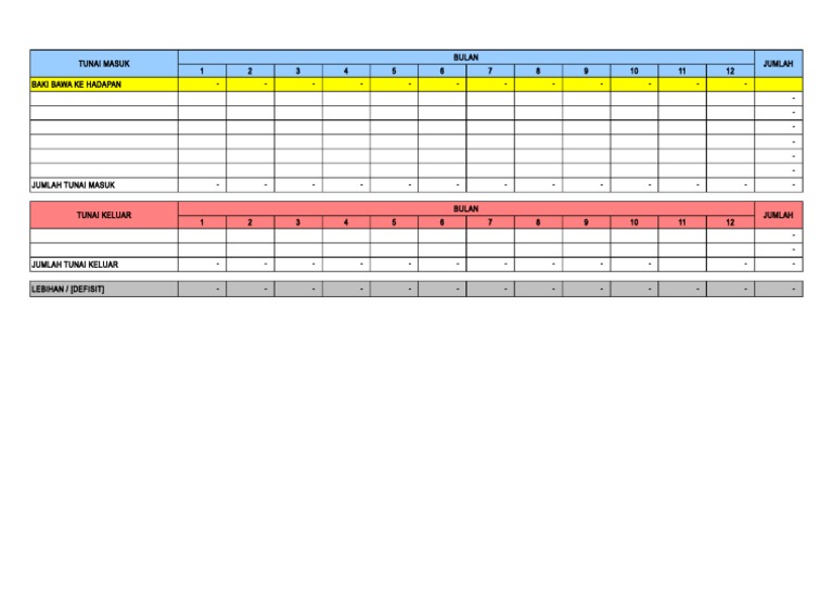 Template Penyata Aliran Tunai Pdf