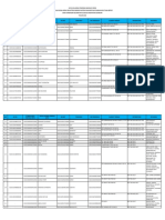 Data Keluarga Penerima Manfaat Rastra Desa Purwasari Ta 2018 KK