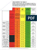 Historical Guidance Sheet 2019